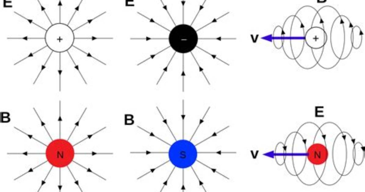 Do Monopoles Exist in Nature?