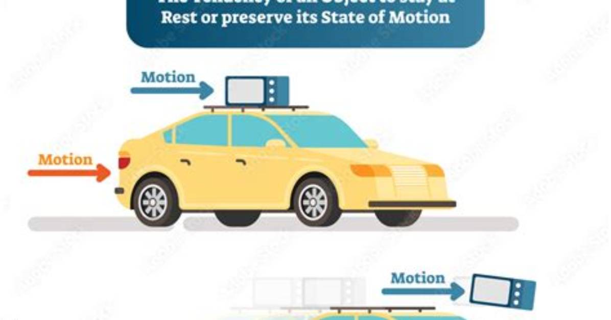Do Motionless Objects Have Inertia?