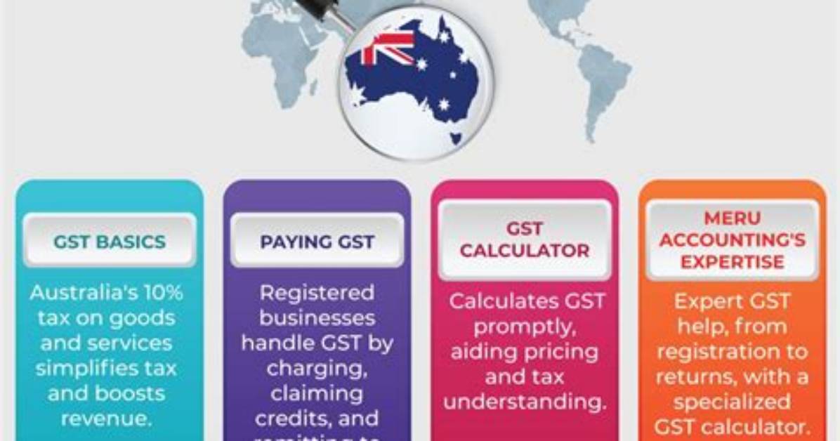 Do Municipalities Pay Gst?