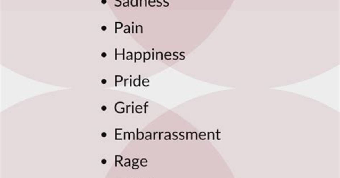 Do Narcissists Cry Alone?