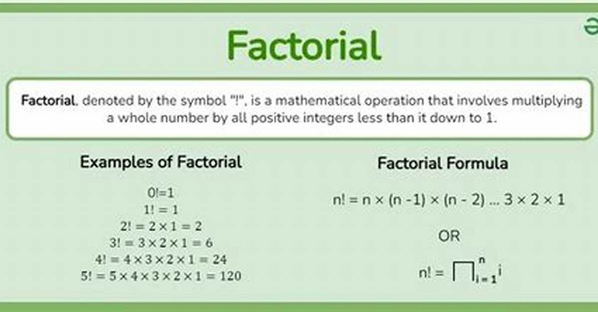 Do Negative Numbers Have Factorials?