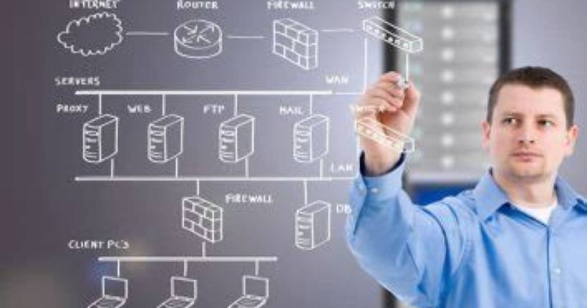 Do Network Administrators Need to Know Programming?