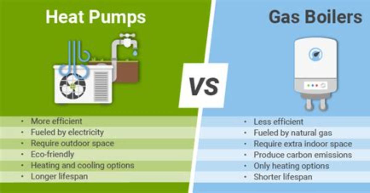Do New Boilers Use Less Gas