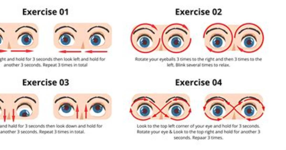 Do Orthoptic Exercises Work?