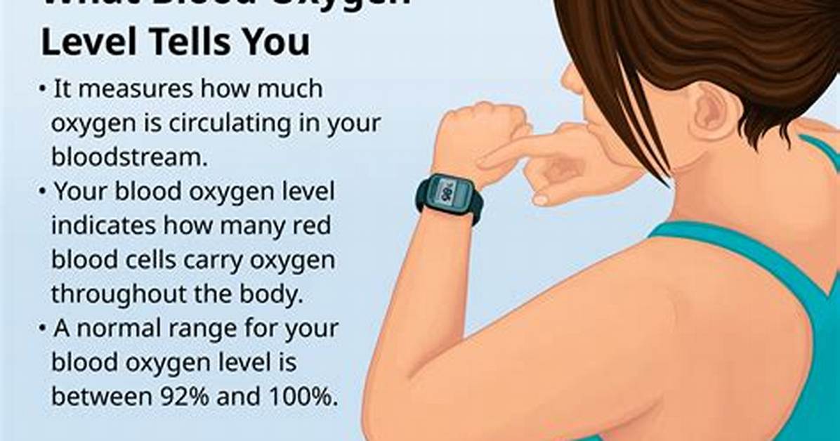 Do Oxygen Levels Fluctuate?