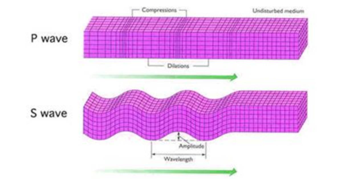 Do P or S Waves Arrive First