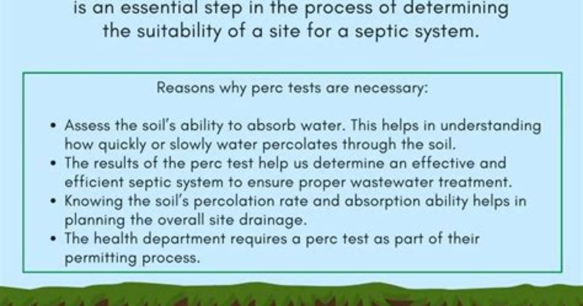 Do Perc Tests Expire