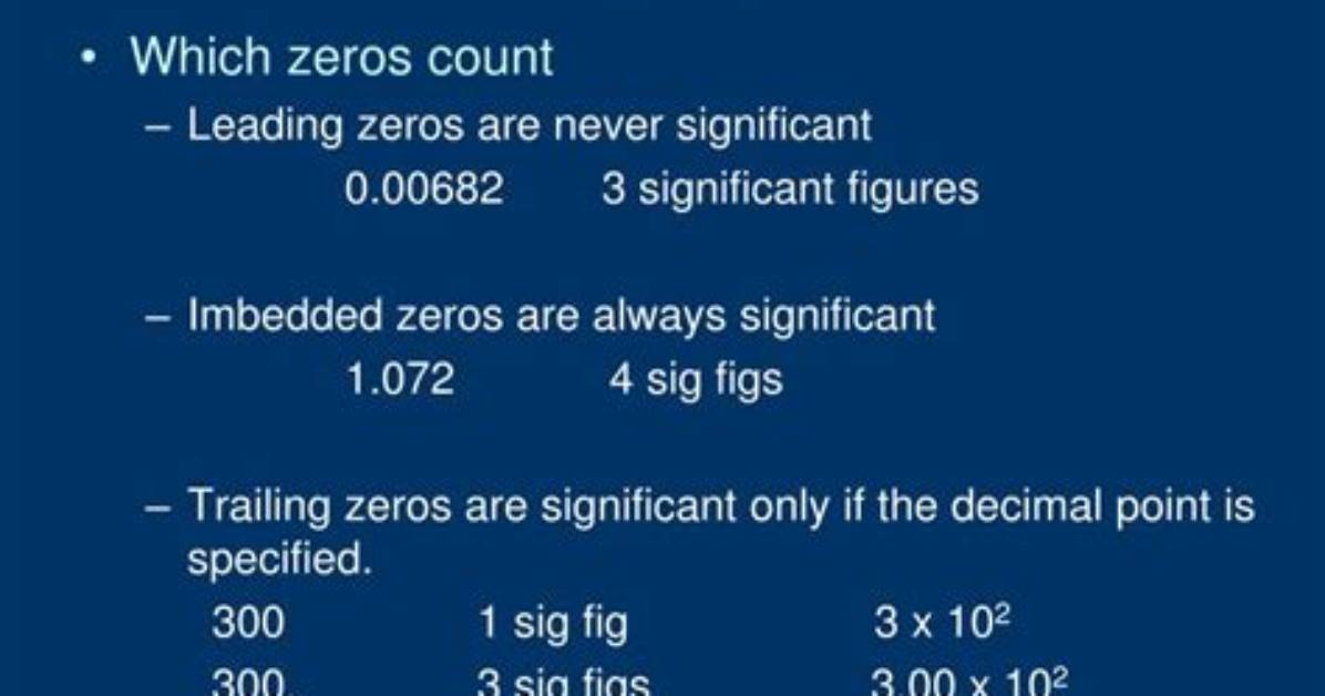 Do Percentages Count as Sig Figs?
