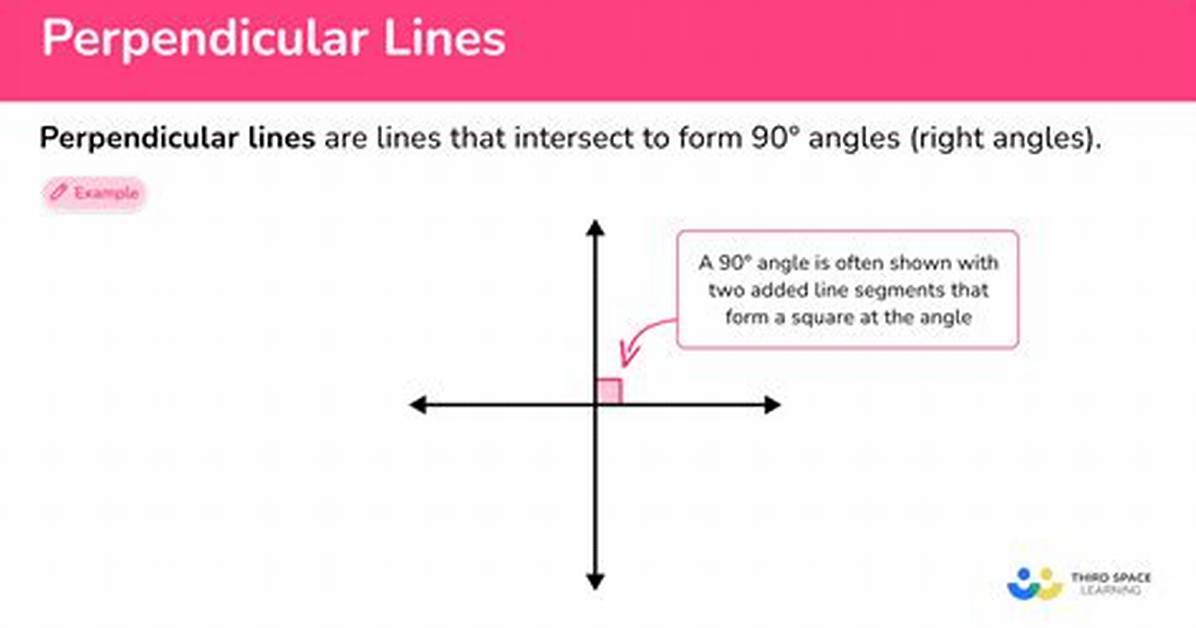 Do Perpendicular Lines Form 90 Degree Angles