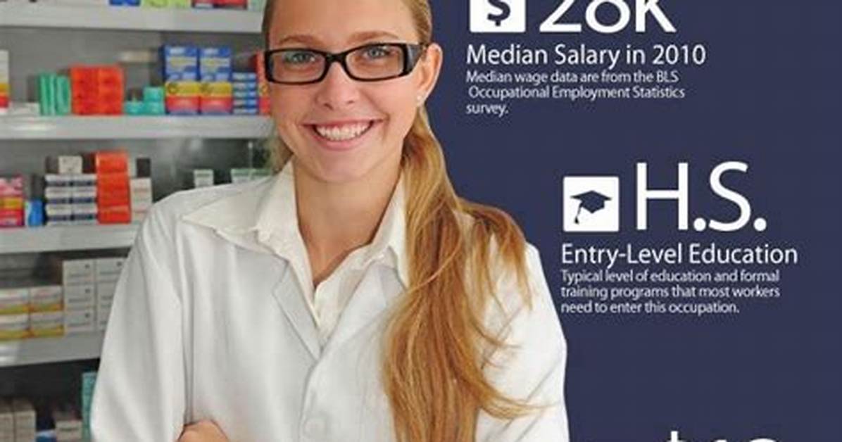 Do Pharmacy Techs Need a License?