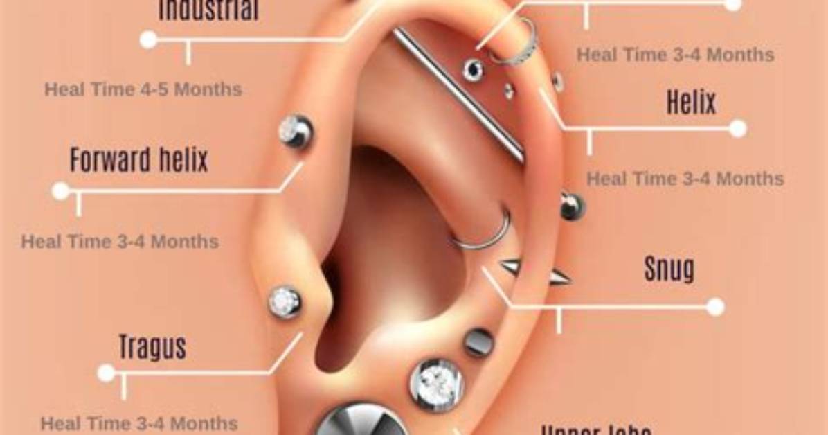 Do Piercings Itch When Healing?