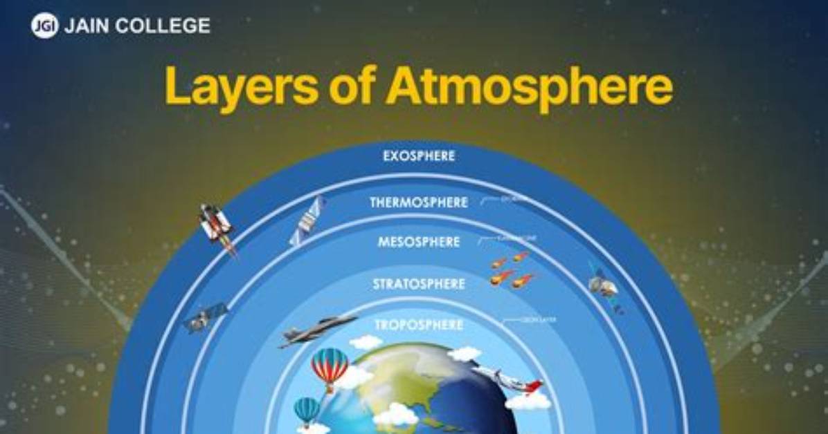 Do Planes Fly in the Ionosphere?