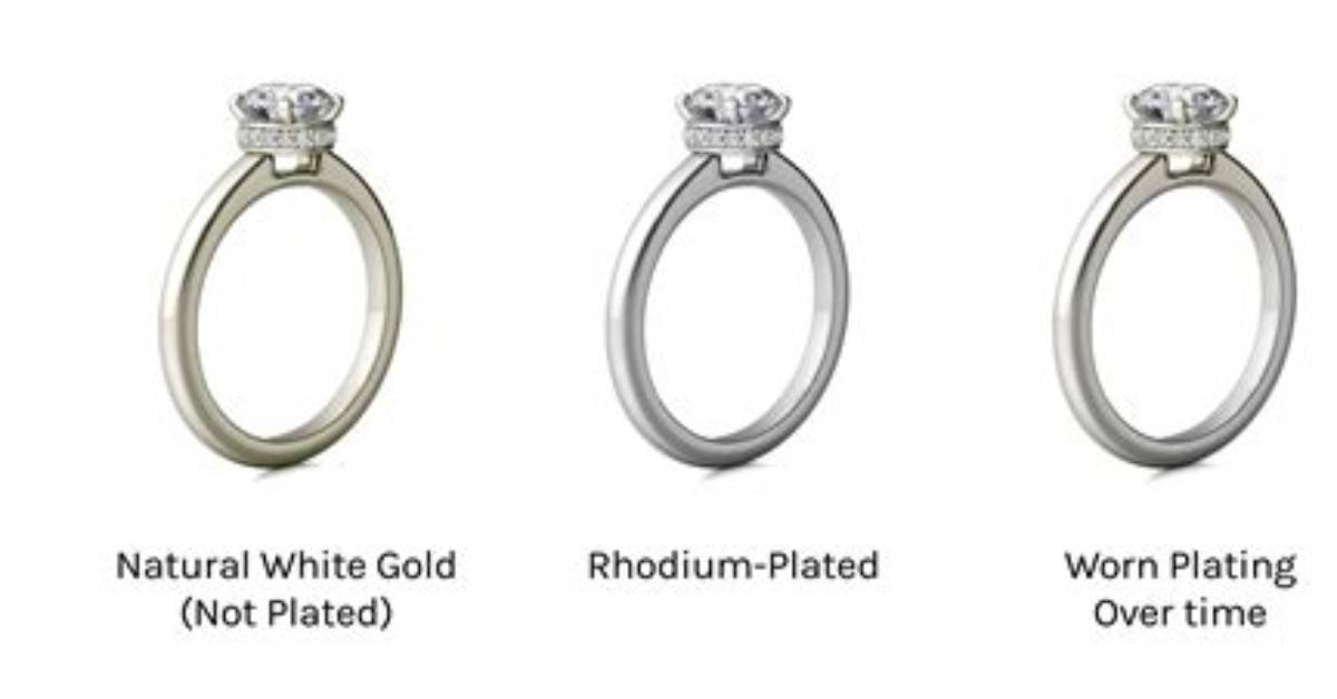 Do Platinum Rings Need to Be Replated?