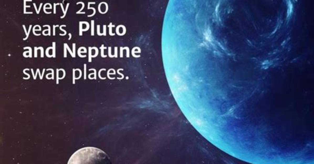 Do Pluto and Neptune Switch Places