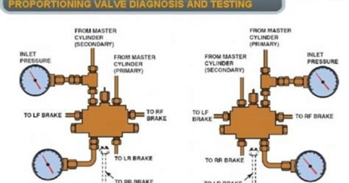 Do Proportioning Valves Go Bad?