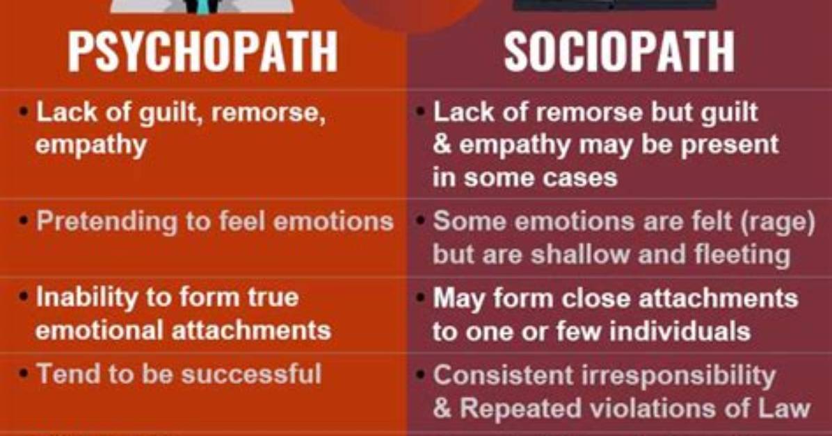 Do Psychopaths Feel Love?