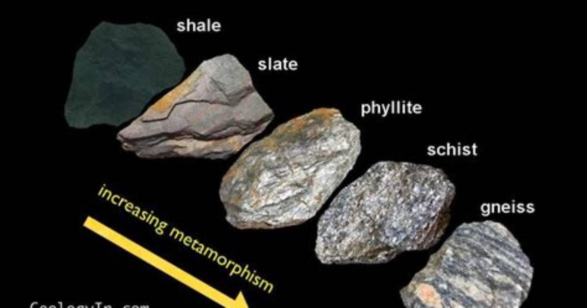 Do Quartzite Show Foliation?