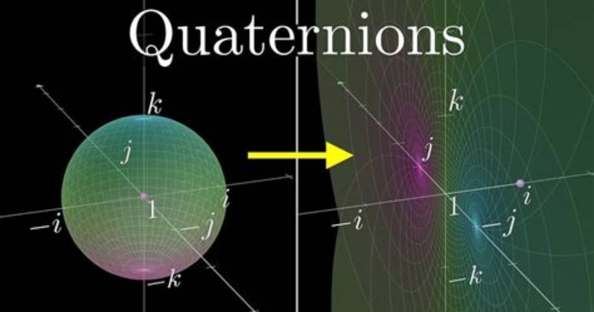 Do Quaternions Form a Field?