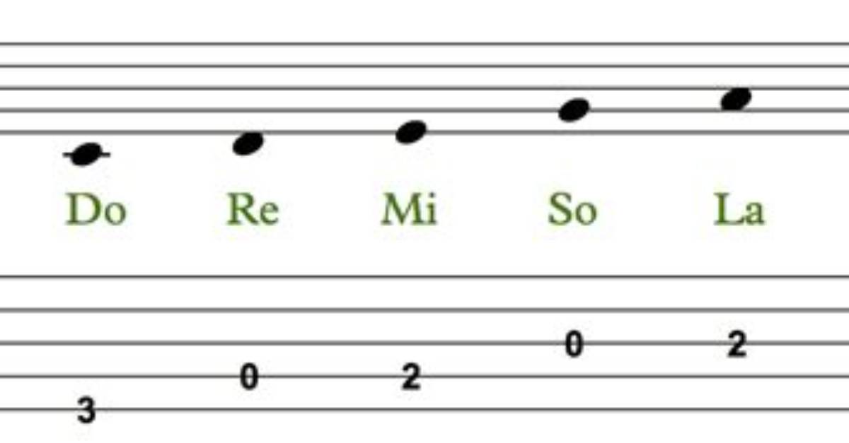 Do Re Mi Pentatonic?