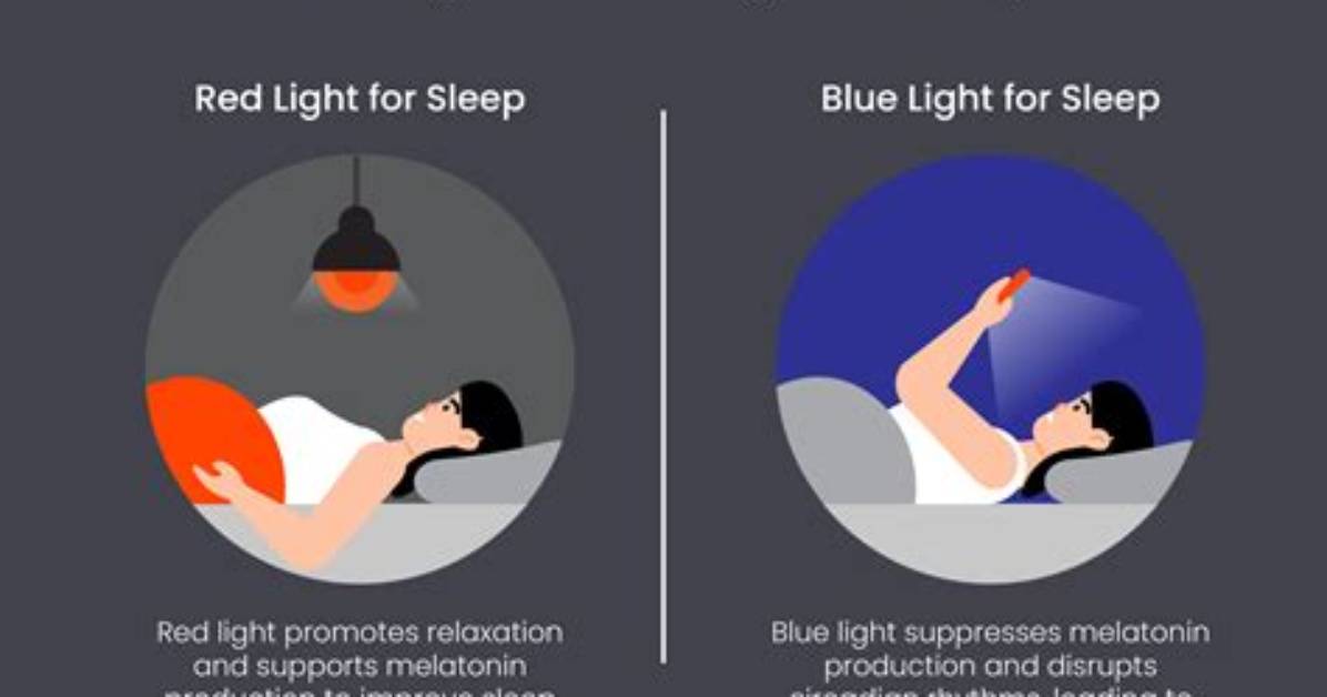 Do Red Led Lights Help You Sleep?