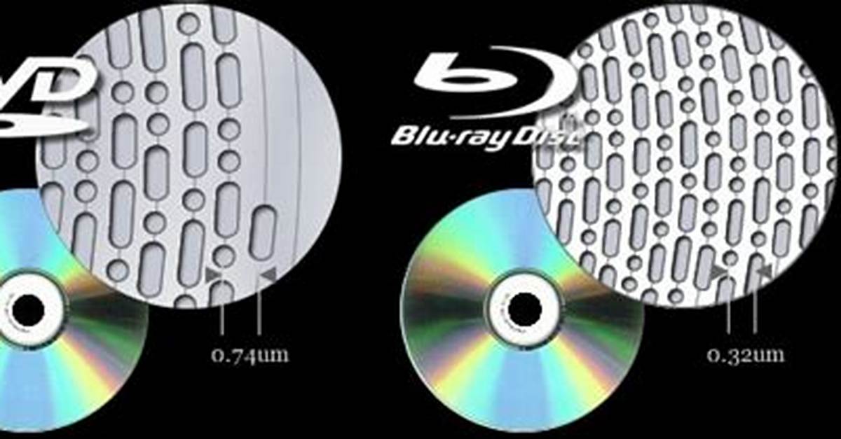 Do Regular Dvds Work on a Blu Ray Player?