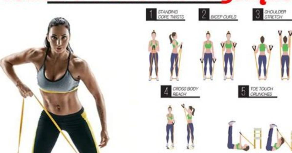 Do Resistance Bands Work?