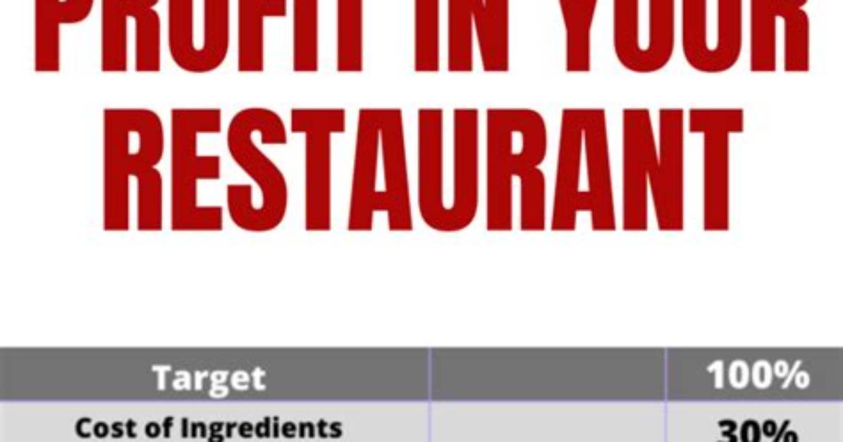 Do Restaurants Make Profit?