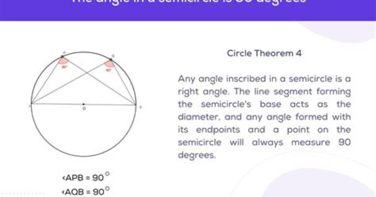 Do Semi Circles Have Angles?