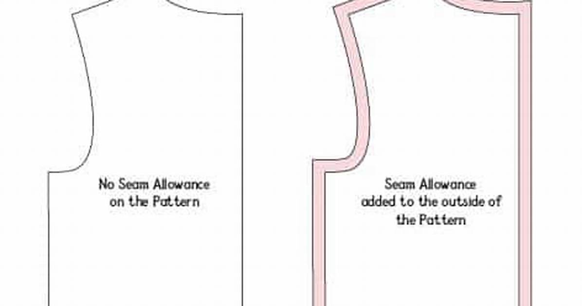 Do Sewing Patterns Include Seam Allowance?