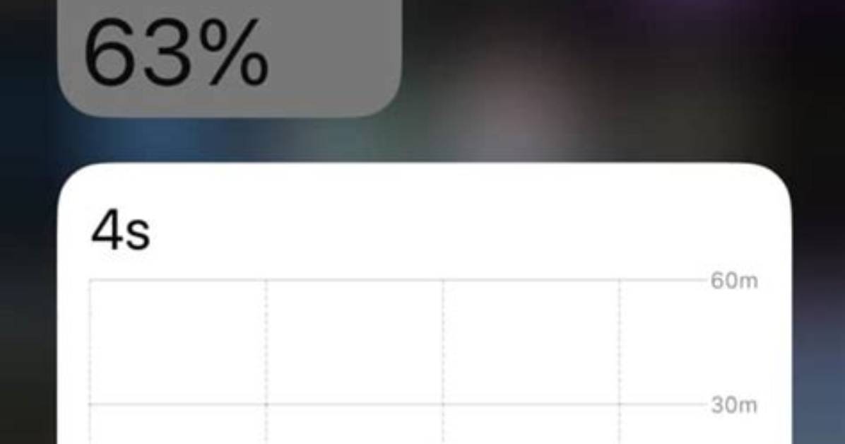 Do Shortcuts Drain Battery iOS 14?
