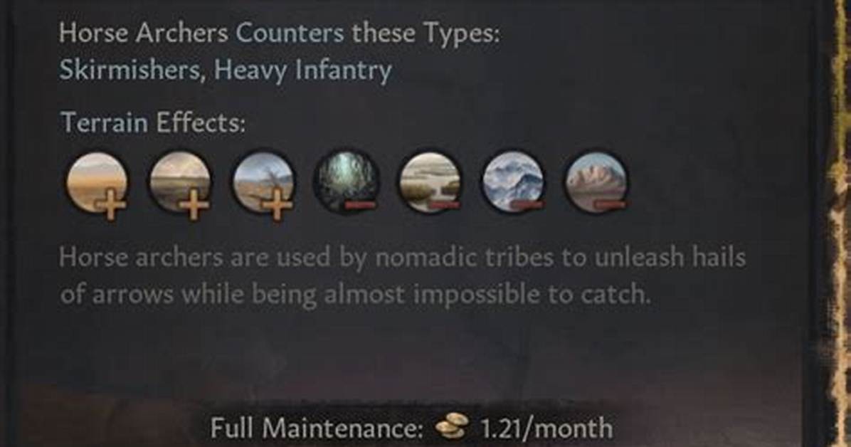 Do Skirmishers Count as Archers?