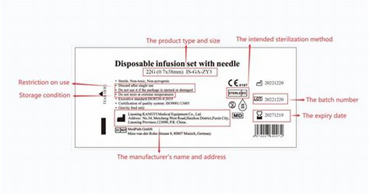Do Sterile Needles Expire?