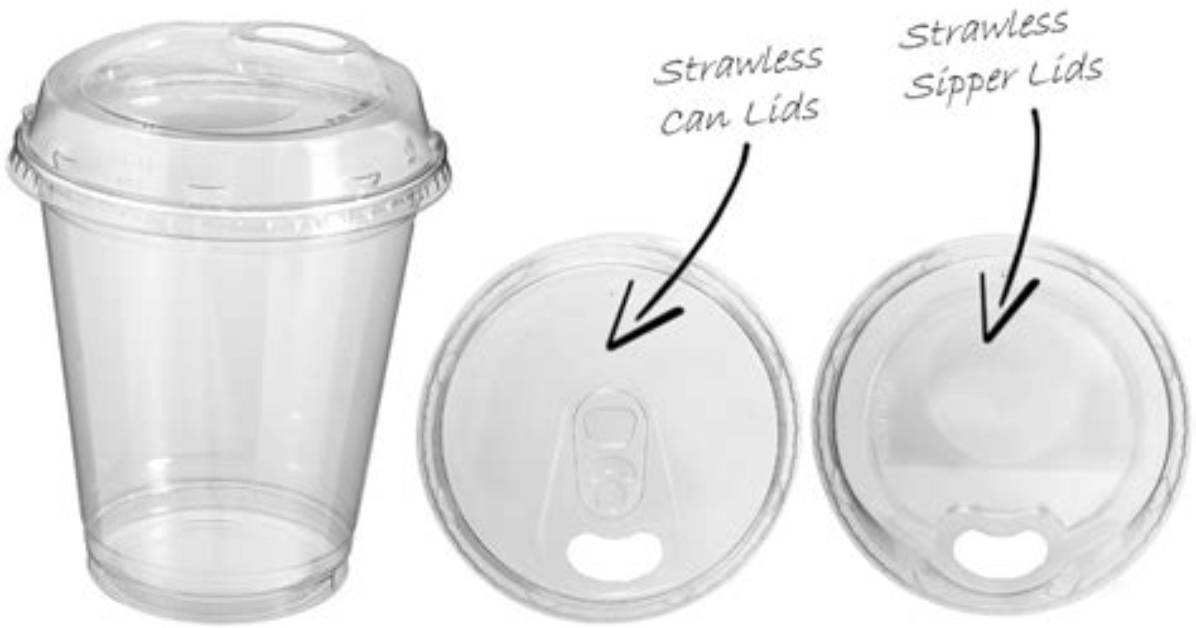 Do Strawless Lids Use More Plastic?