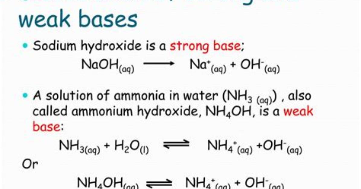 Do Strong Bases Completely Dissociate in Water