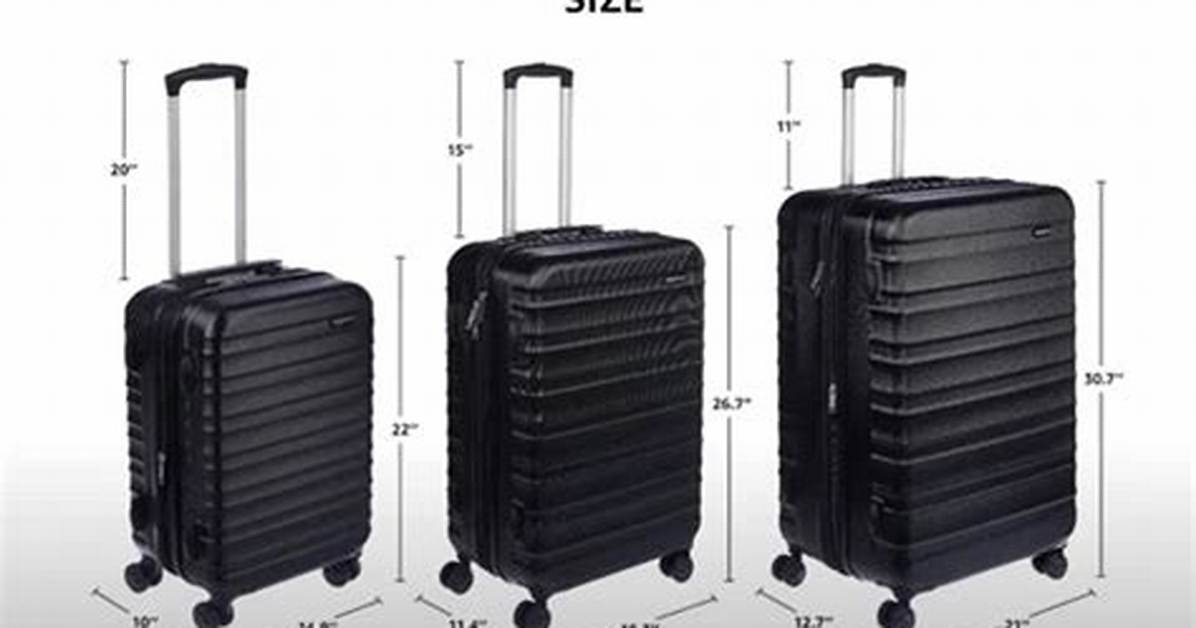 Do Suitcase Sizes Include Wheels?
