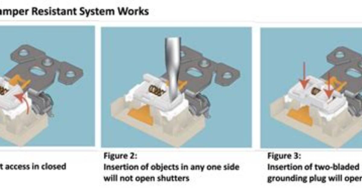 Do Tamper Resistant Outlets Work