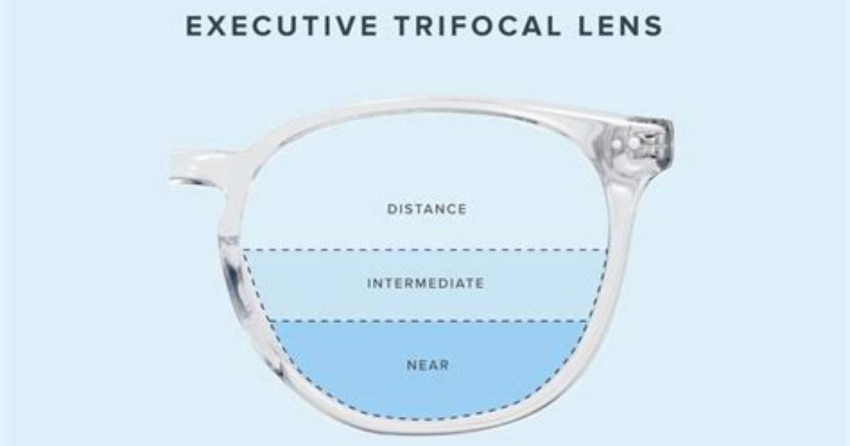 Do They Make Trifocals?