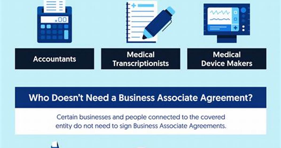 Do Two Covered Entities Need a Baa?