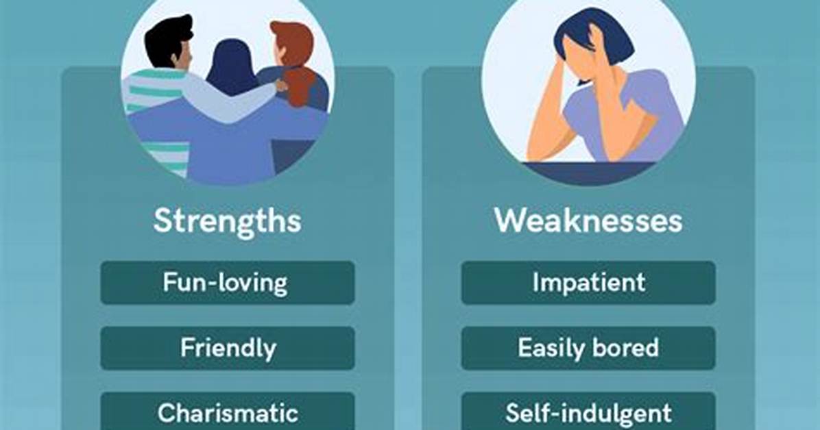 Do Type a and Type B Personalities Mix?