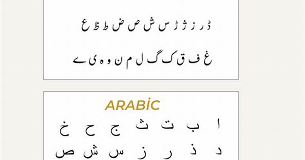 Do Urdu and Arabic Use the Same Alphabet?