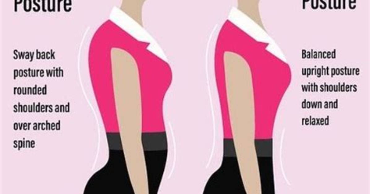 Do Waist Trainers Help with Posture?