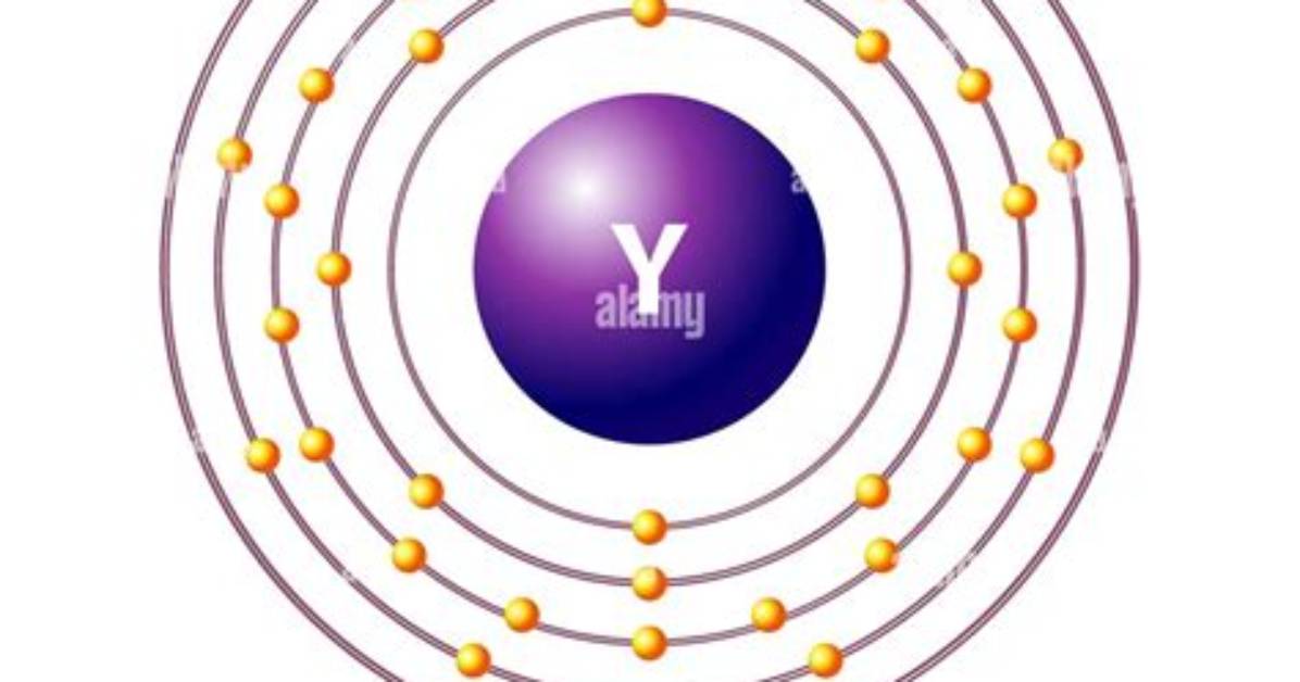 Do We Mine Yttrium?