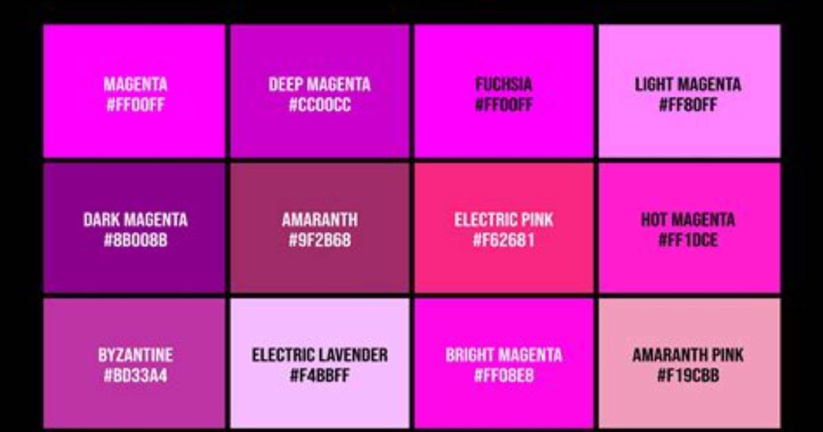Do We See Magenta?