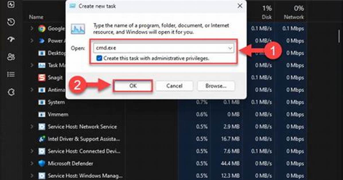 Do Windows Services Have Elevated Privileges?