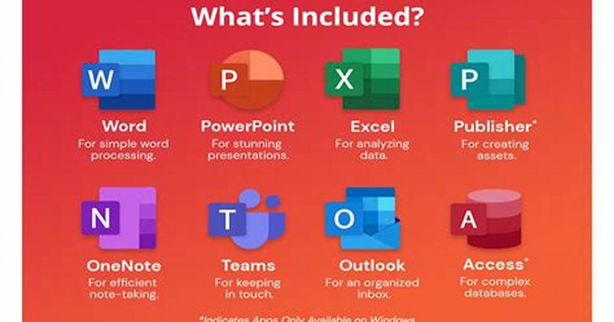 Do You Get Microsoft Office with Windows 10?