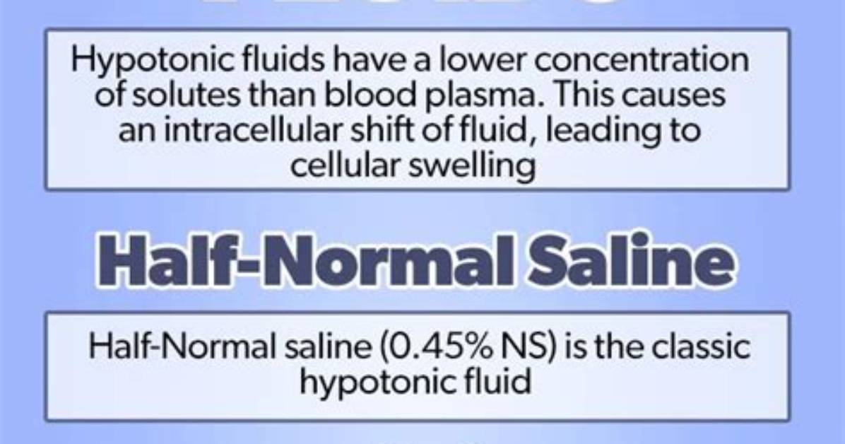 Do You Give Normal Saline for Hypernatremia?