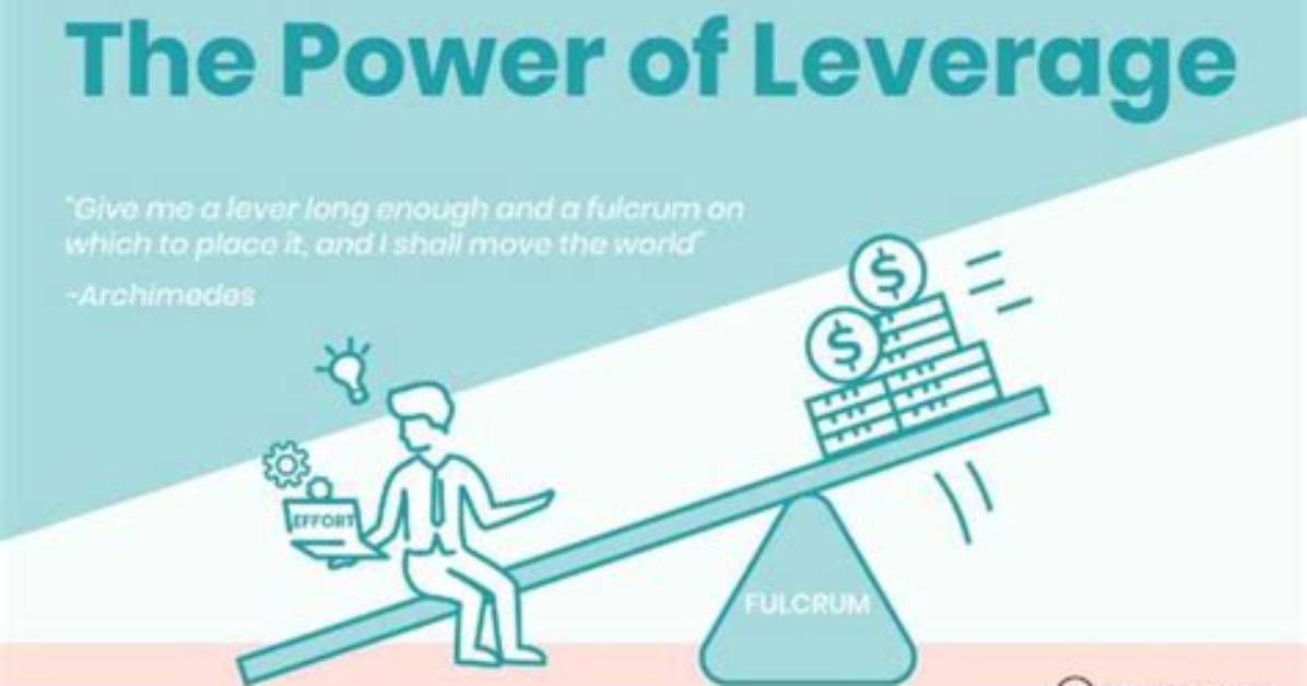 Do You Have to Use Leverage in Forex?
