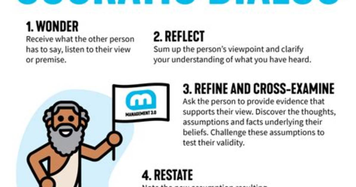 Do You Know Socratic Method What Is It?