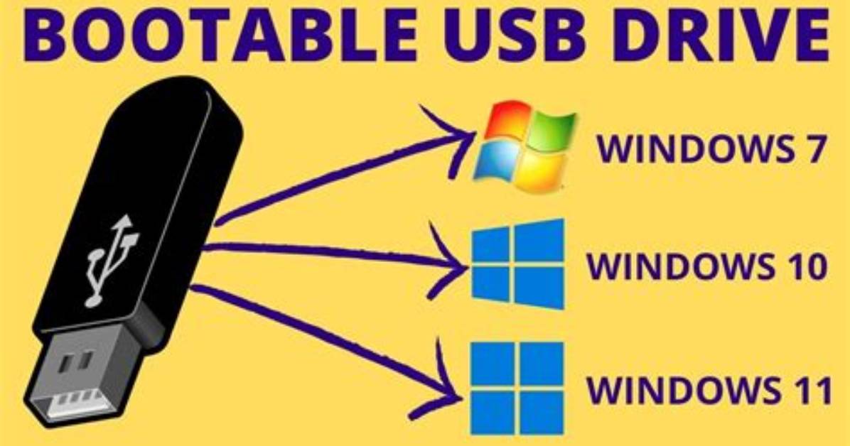 Do You Need a Bootable Usb to Flash Bios?