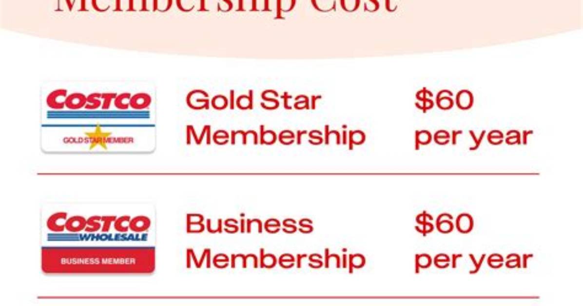 Do You Need a Costco Membership to Buy Propane